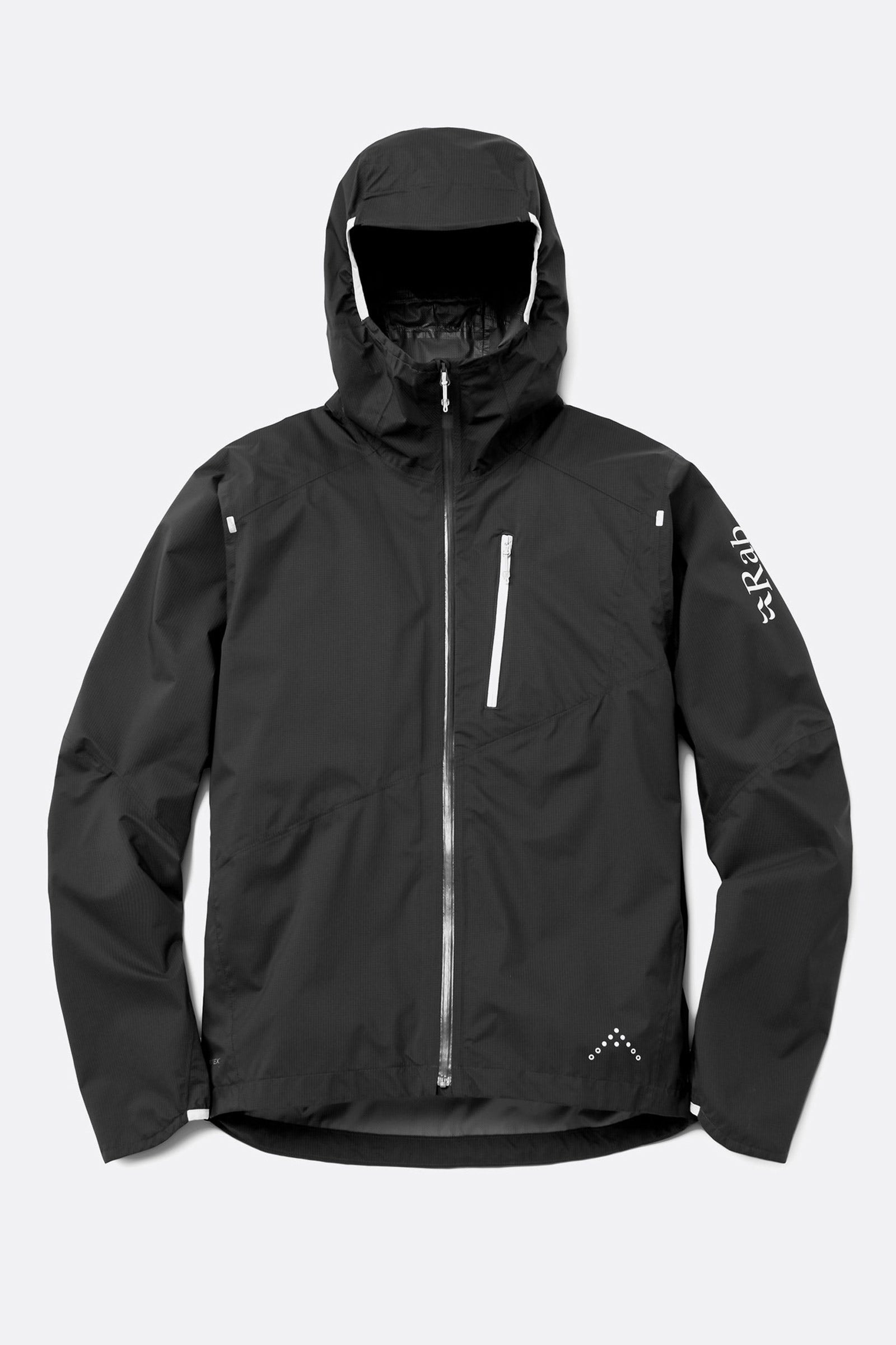 Anthracite Anthracite
