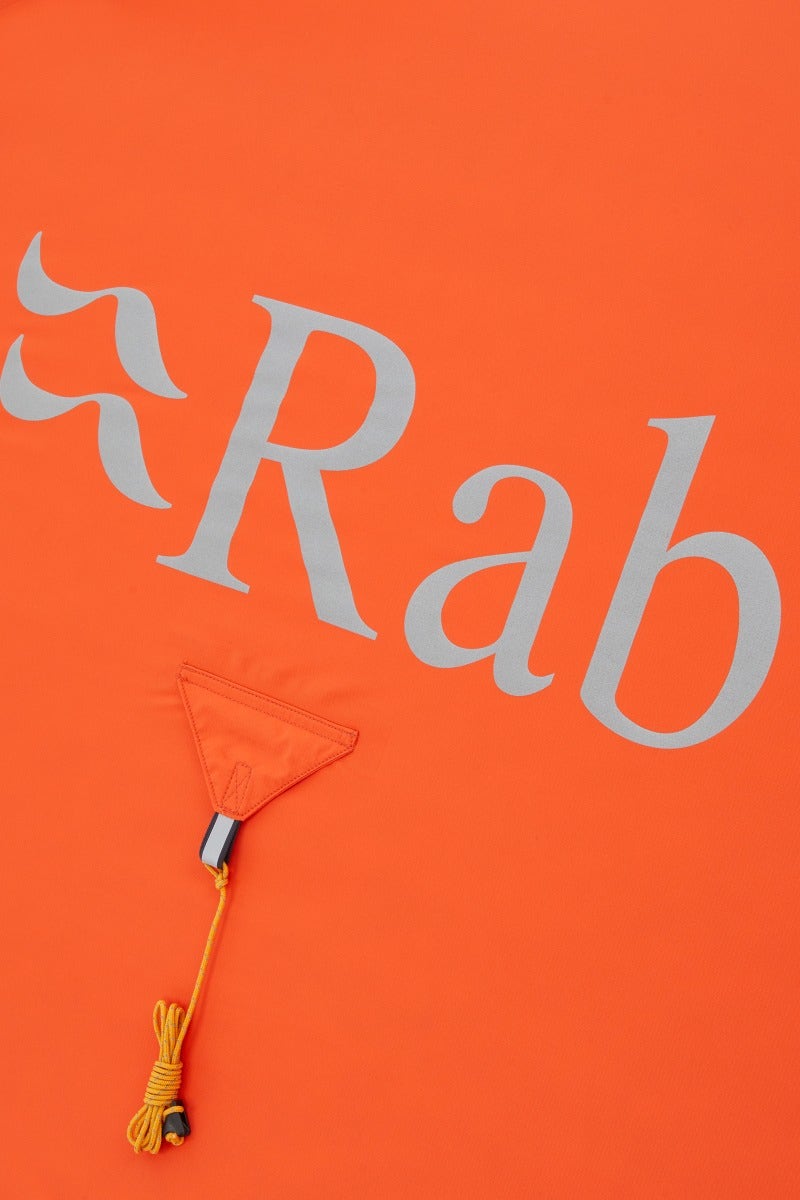 Rab sales latok summit