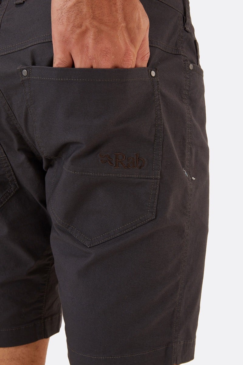 Rab radius 2025