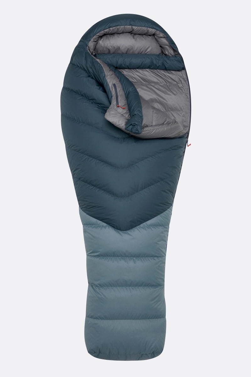 North face furnace discount 20