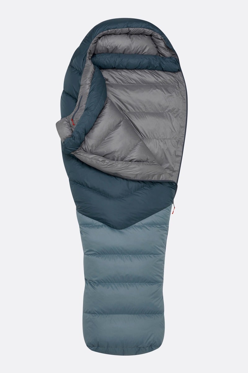 North face orion sleeping bag hotsell