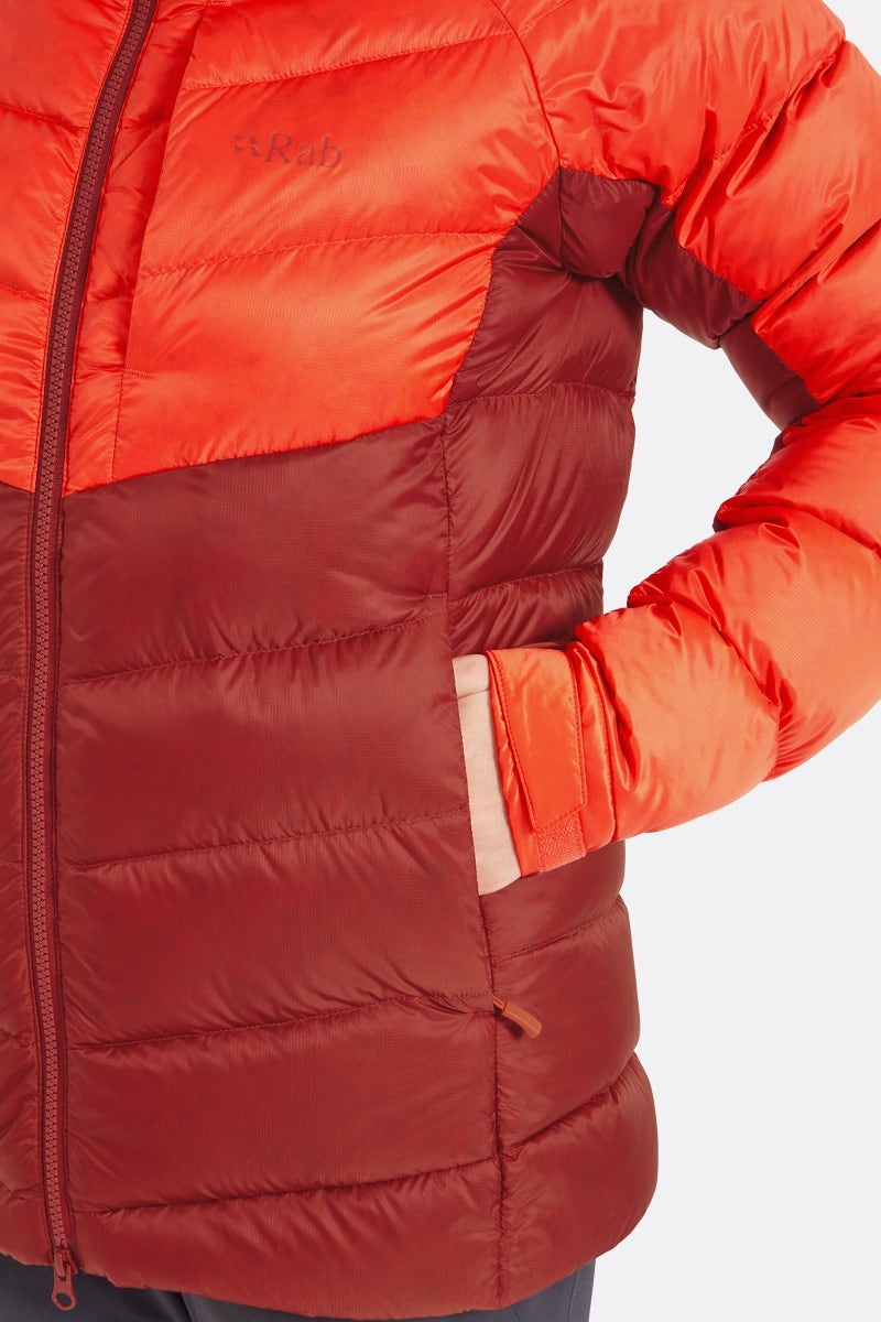 Rab asylum review top