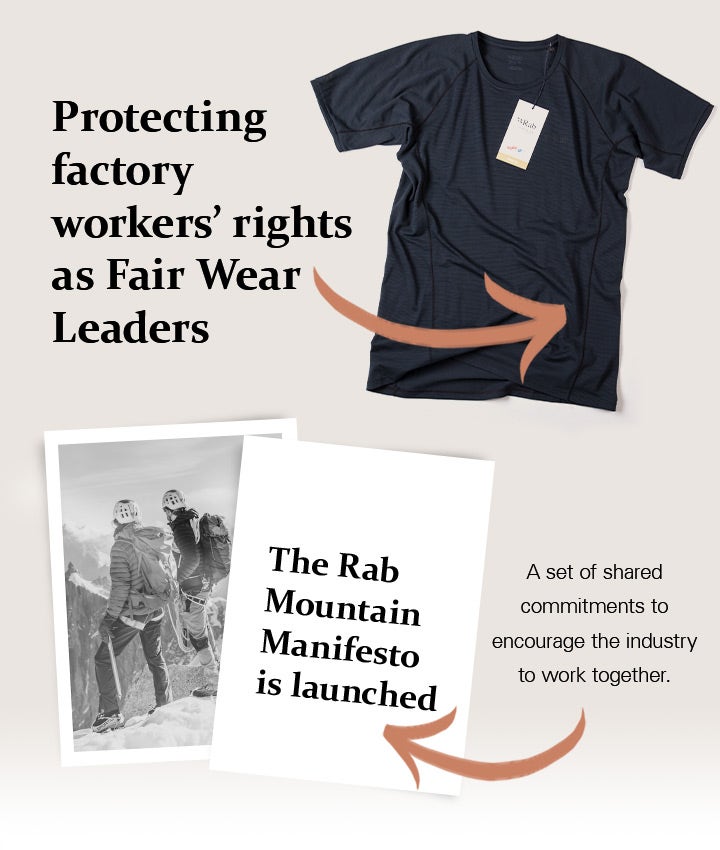 Protecting factory workers' rights as Fair Wear Leaders | The Rab Mountain Manifesto is launched Protecting factory workers' rights as Fair Wear Leaders | The Rab Mountain Manifesto is launched