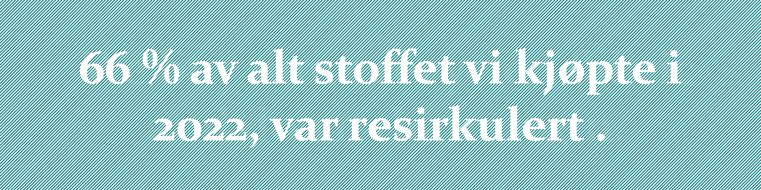 66% of all fabric we purchased was recycled in 2022.