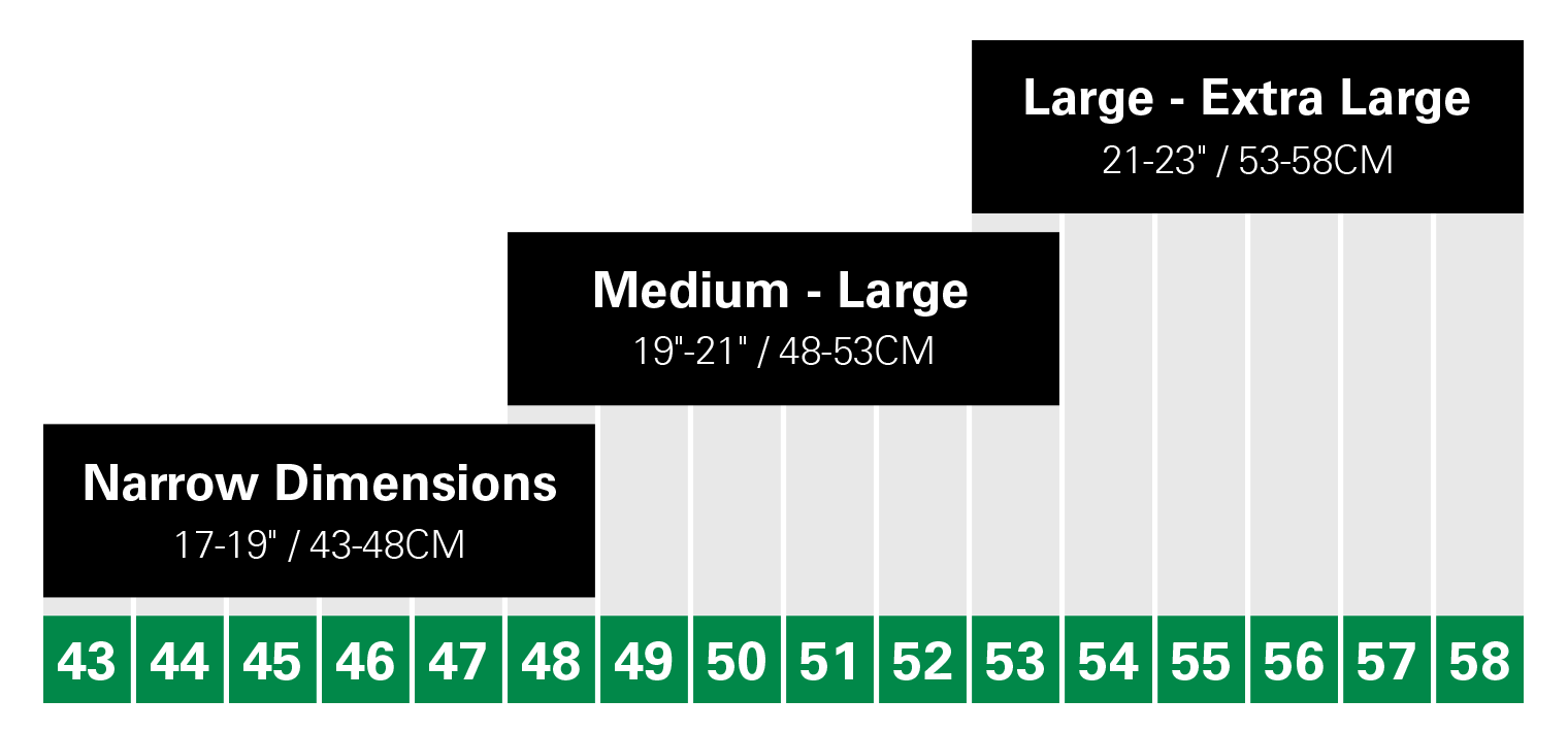 Diagram showing the 3 back length fit sizes